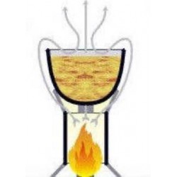 Stove for Cauldron “Bukhara-3”